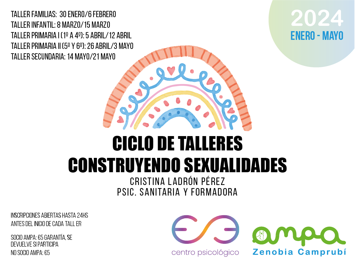 AMPA ZENOBIA CAMPRUBÍ. CICLO DE TALLERES: CONSTRUYENDO SEXUALIDADES